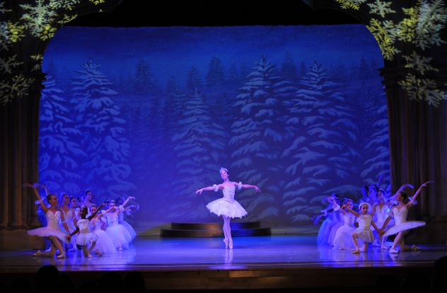Gallery 3 - The Children's Nutcracker and Holiday Market