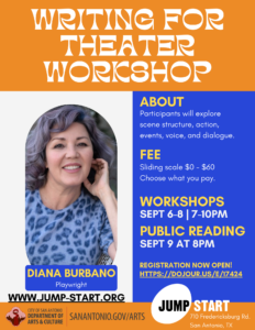 Guest Artist Community Workshop and Performance w/ Diana Burbano